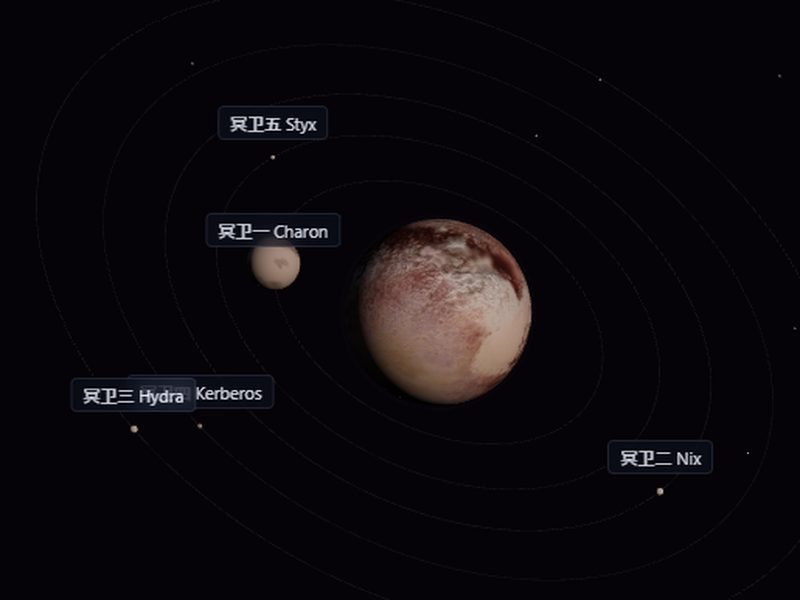 冥王星 3D 模型在线探索：汤博区、冥卫一与五颗卫星