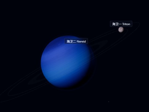 海王星 3D 模型在线探索：大暗斑、暗淡行星环与海卫一逆行