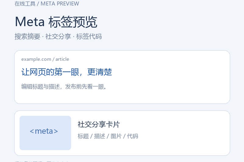 Meta标签在线预览：搜索摘要与社交卡片