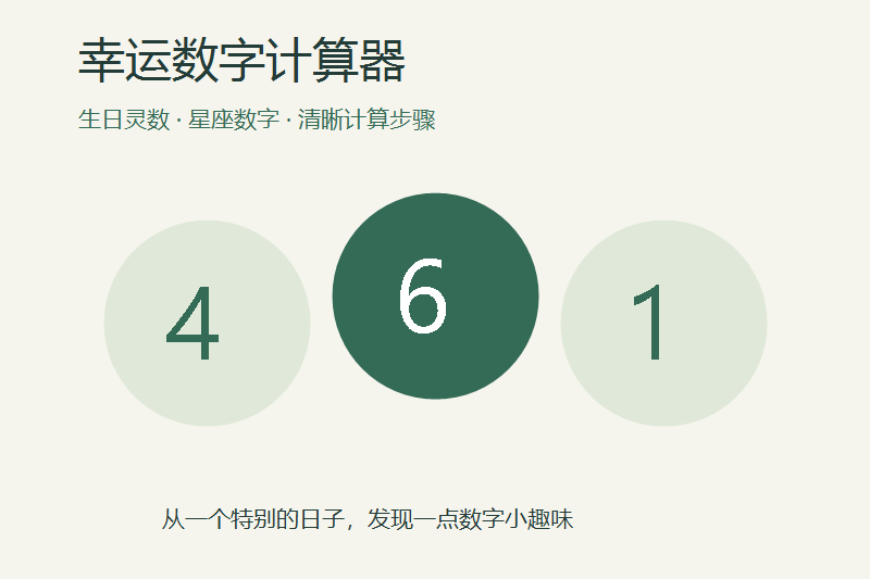 幸运数字计算器：生日灵数与星座数字