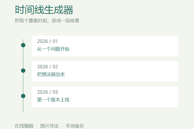 时间线生成器：在线制作时间轴与导出图片