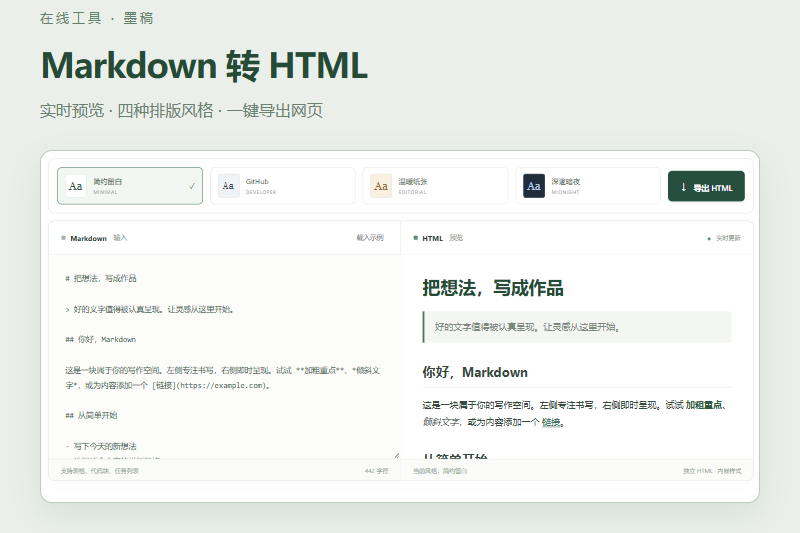 Markdown 转 HTML在线工具：实时预览与导出